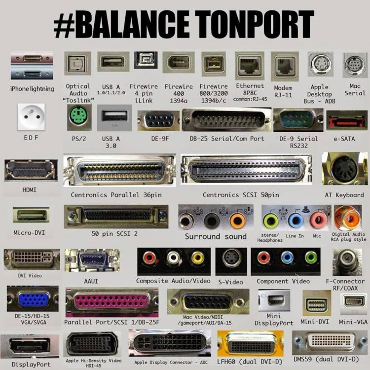 BalanceTonPort